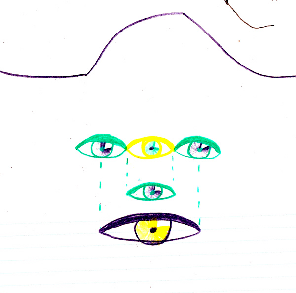 eyeface