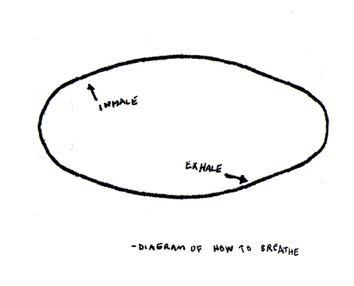 breathe-drawing1